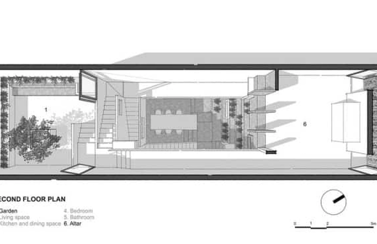 time architecture design principles