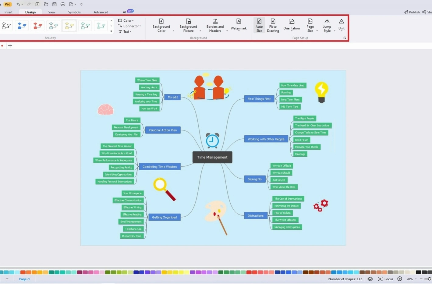 time mastery blueprint methodology